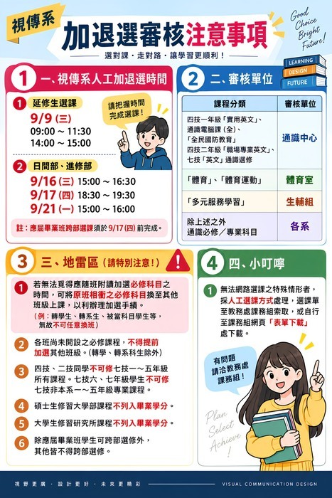 115-1 視傳系加退選審核注意事項圖片